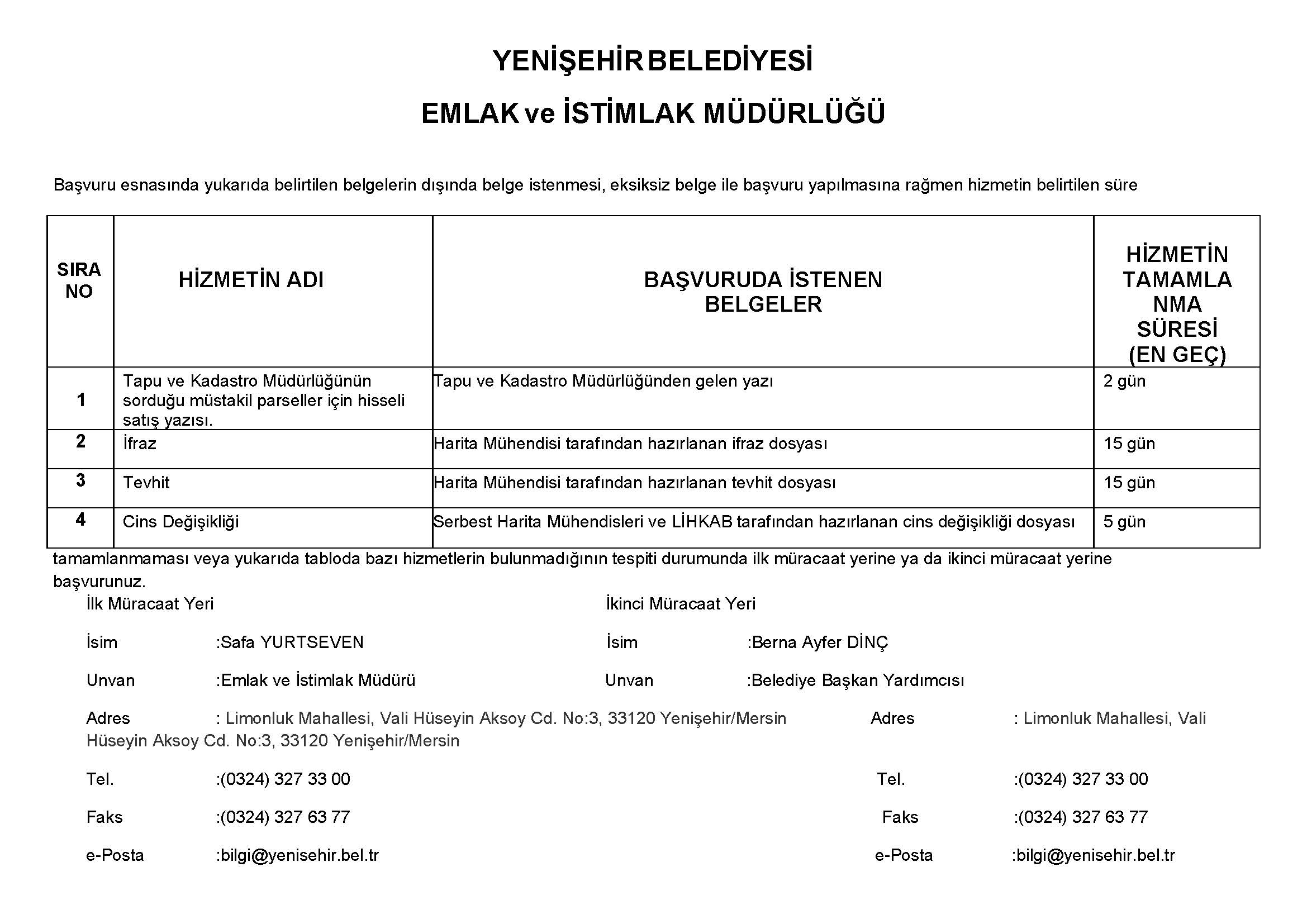 EMLAK VE İSTİMLÂK MÜDÜRLÜĞÜ