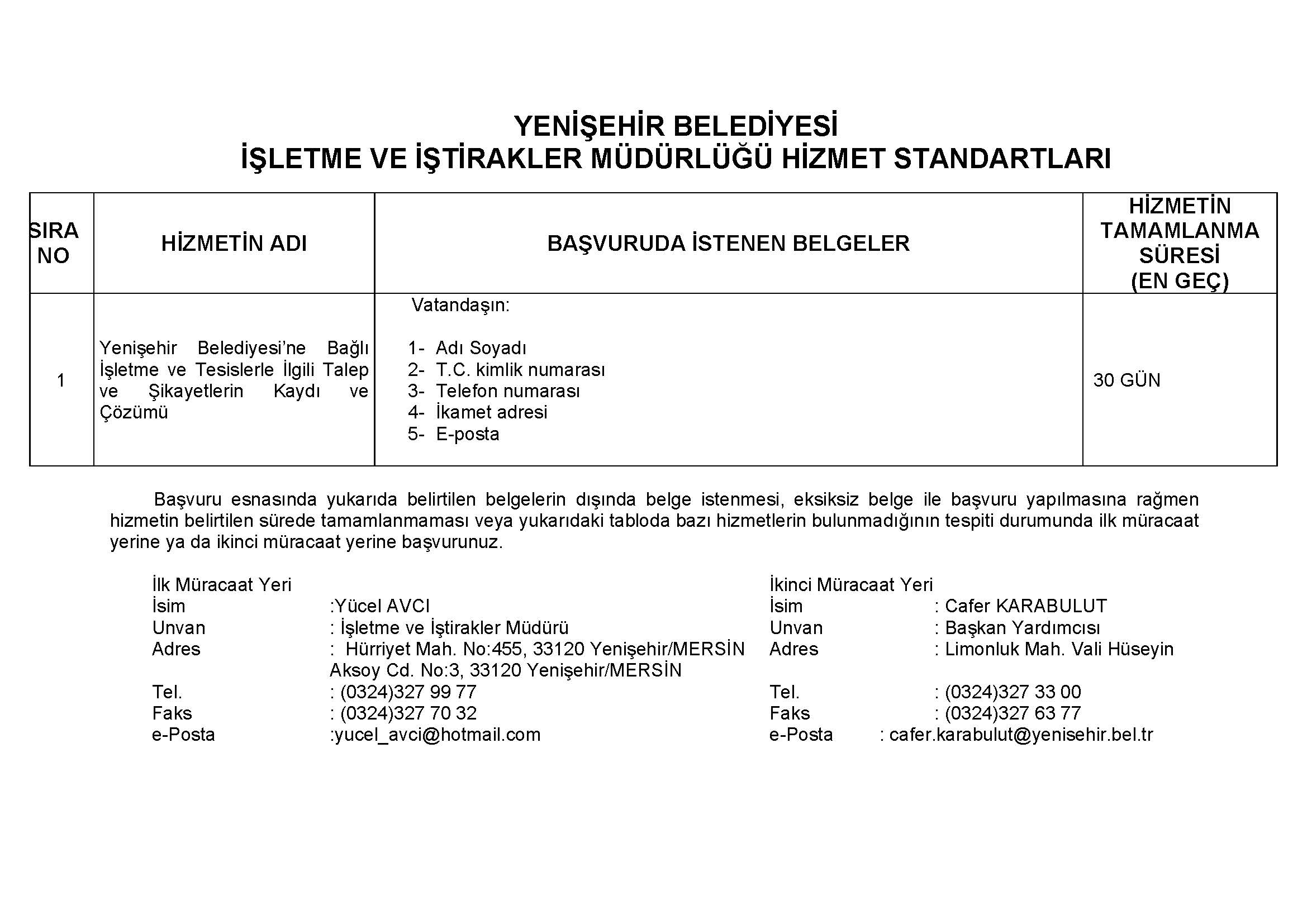 İşletme ve İştirakler Müdürlüğü
