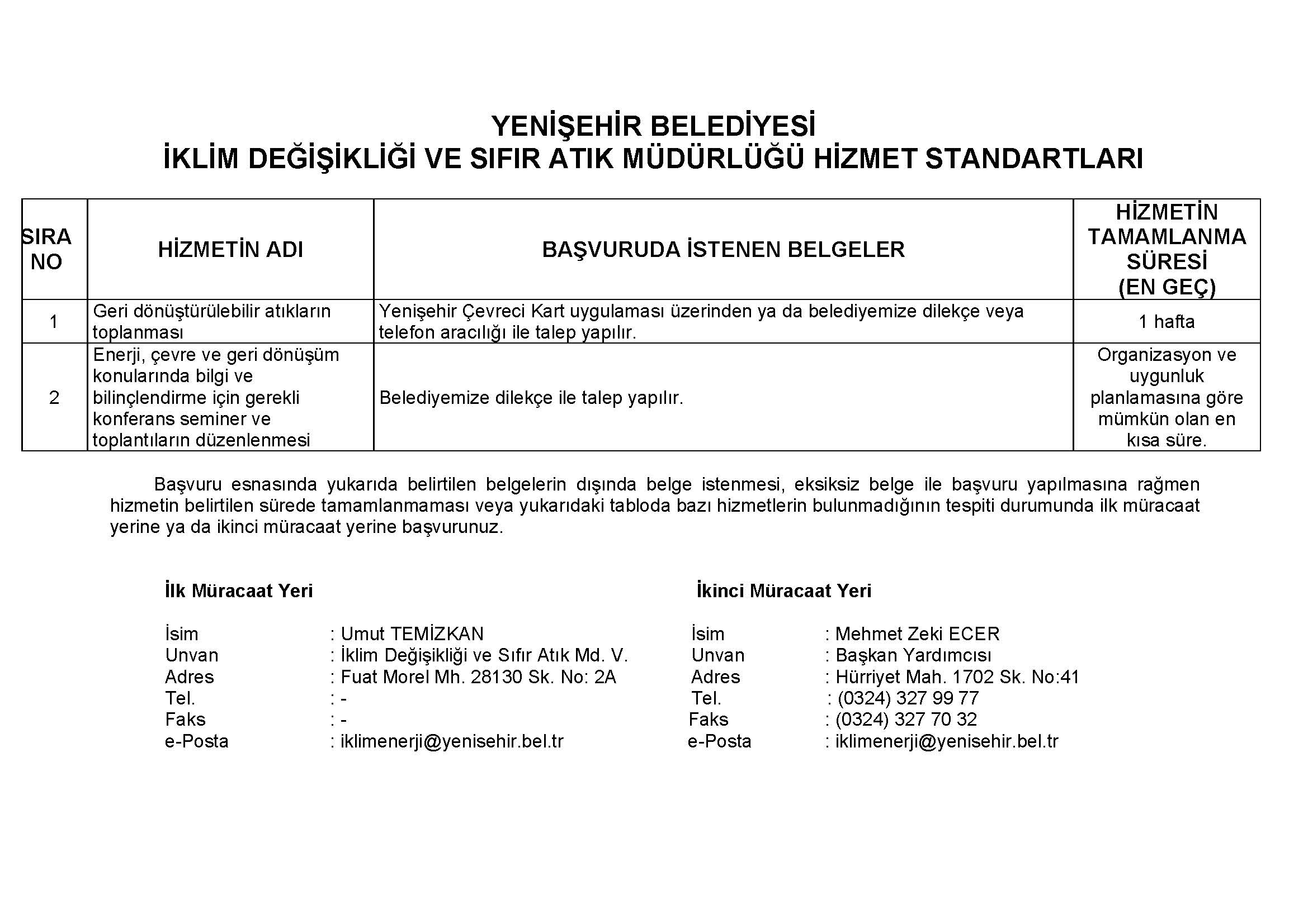 İKLİM DEĞİŞİKLİĞİ VE SIFIR ATIK