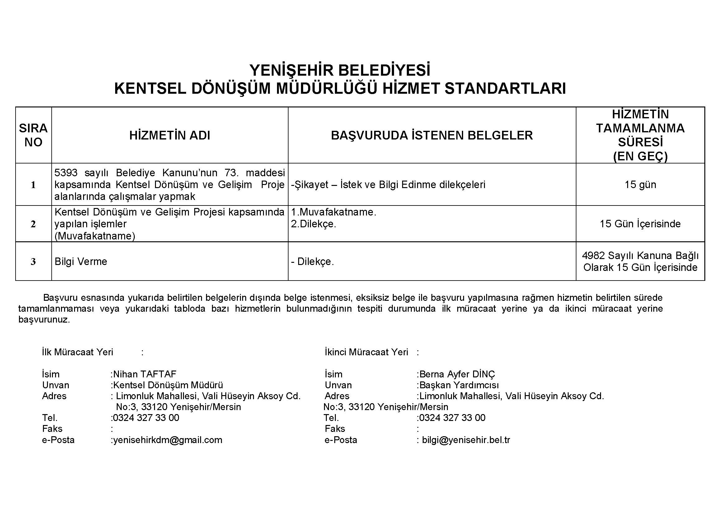 kentsel