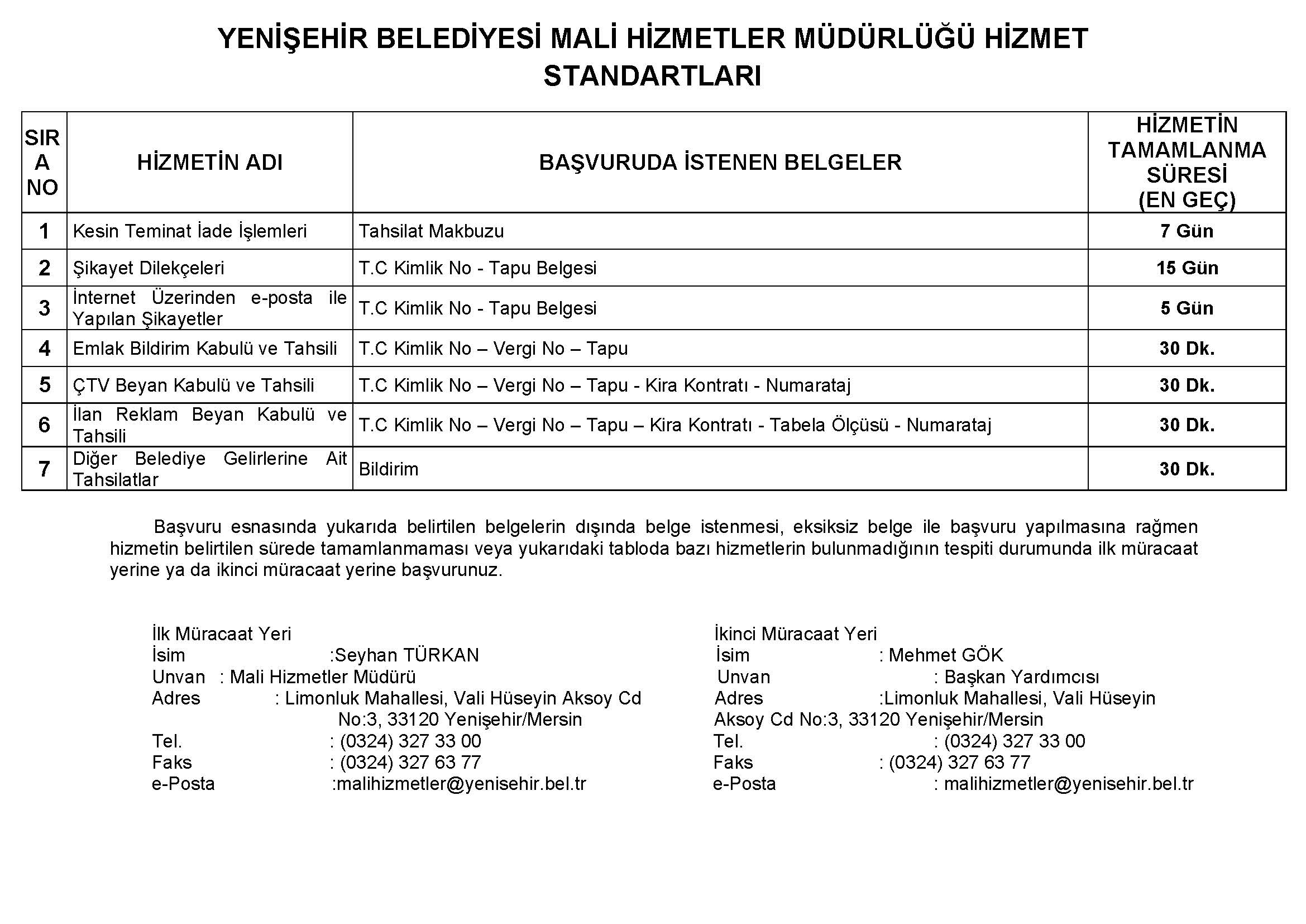 MALİ HİZMETLER MÜDÜRLÜĞÜ