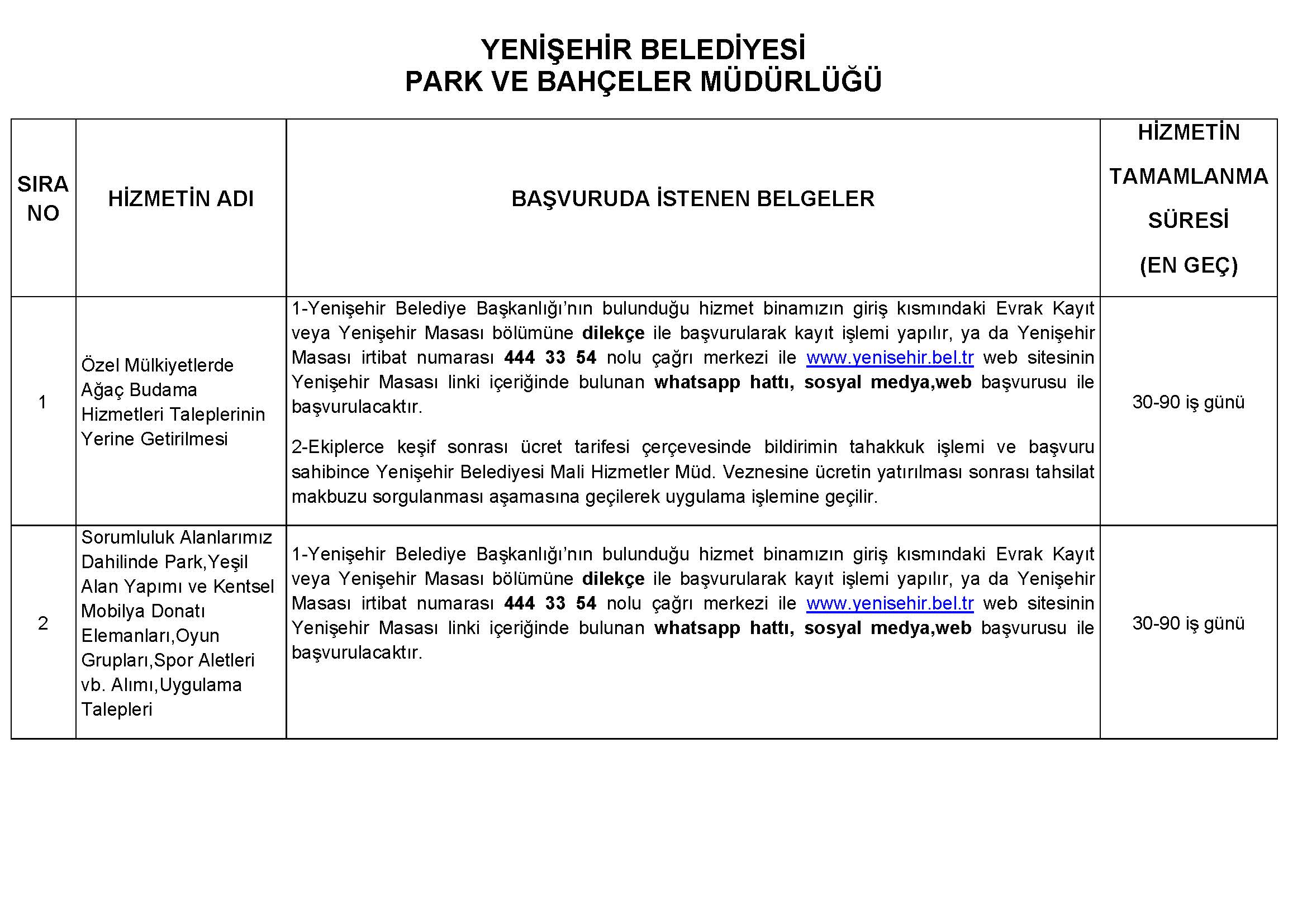 PARK BAHÇELER MÜDÜRLÜĞÜ