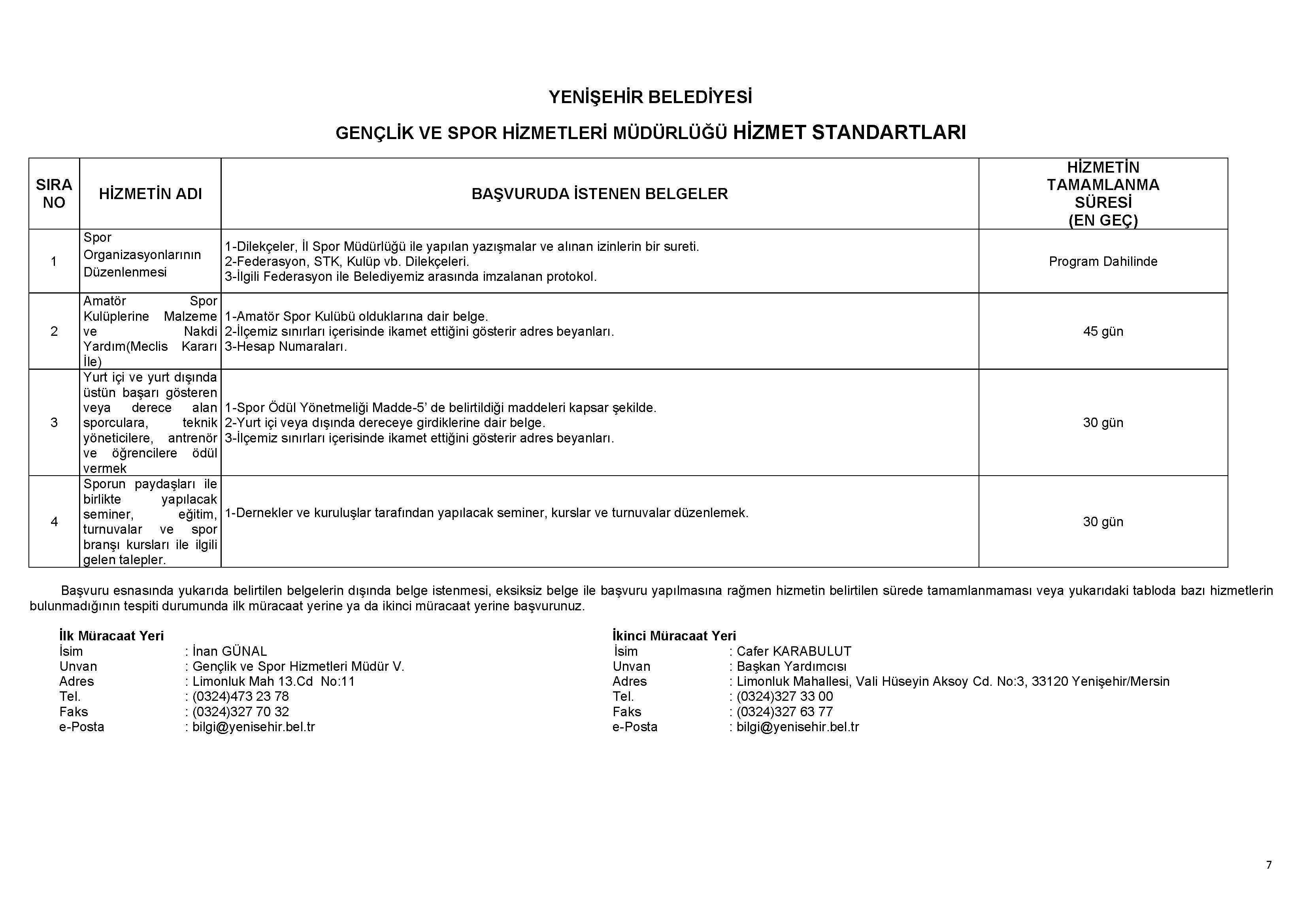 GENÇLİK VE SPOR HİZMETLERİ MÜDÜRLÜĞÜ