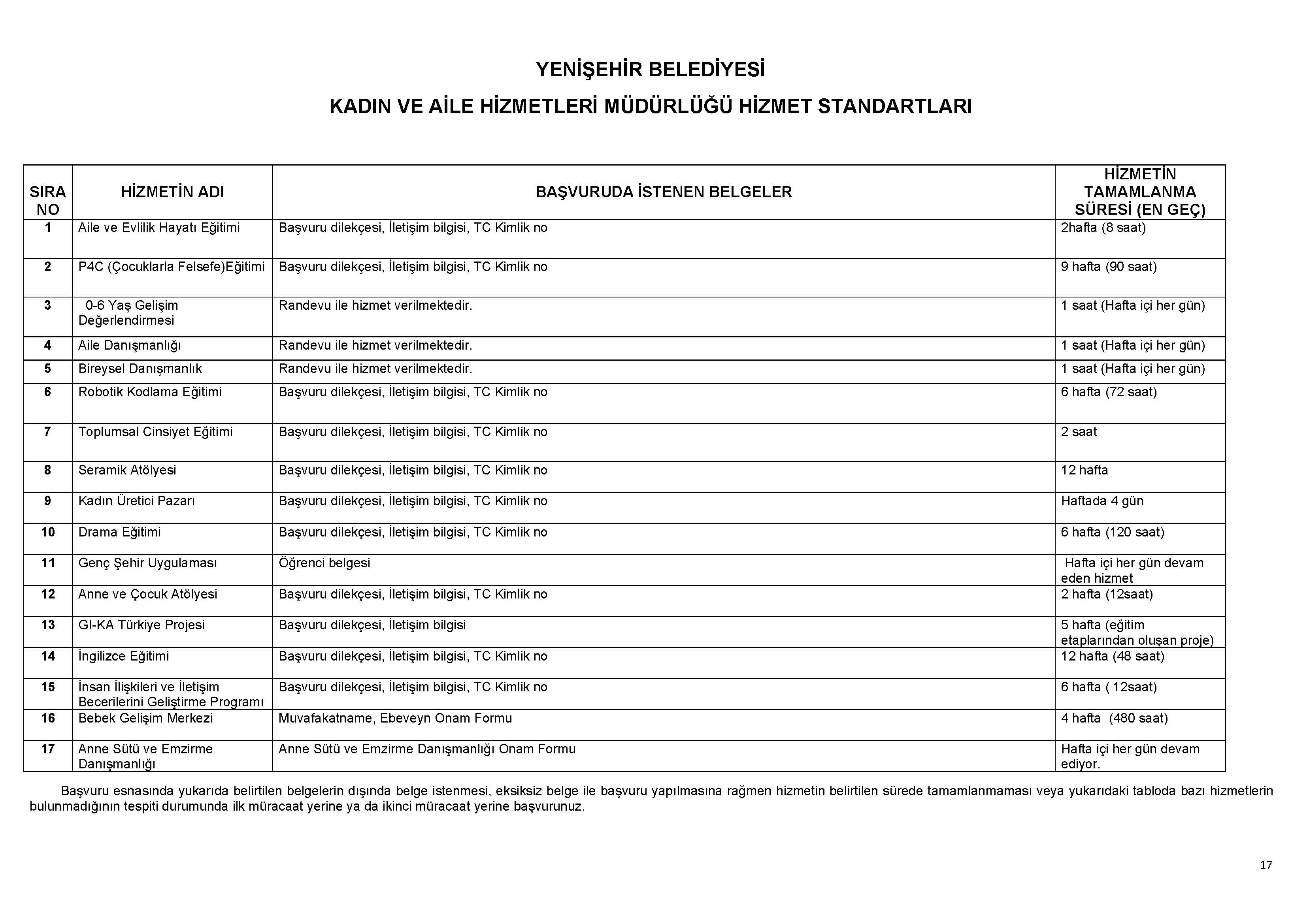 Kadın ve Aile Hizmetleri Müdürlüğü
