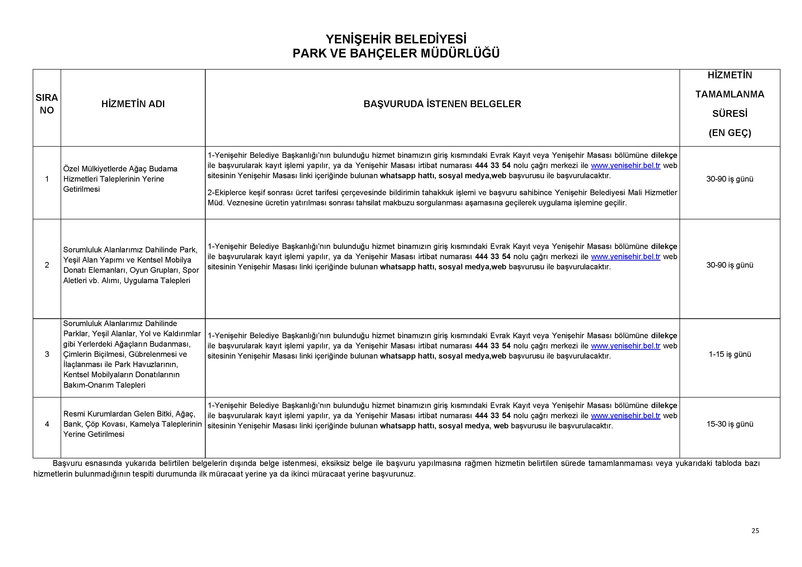 PARK BAHÇELER MÜDÜRLÜĞÜ