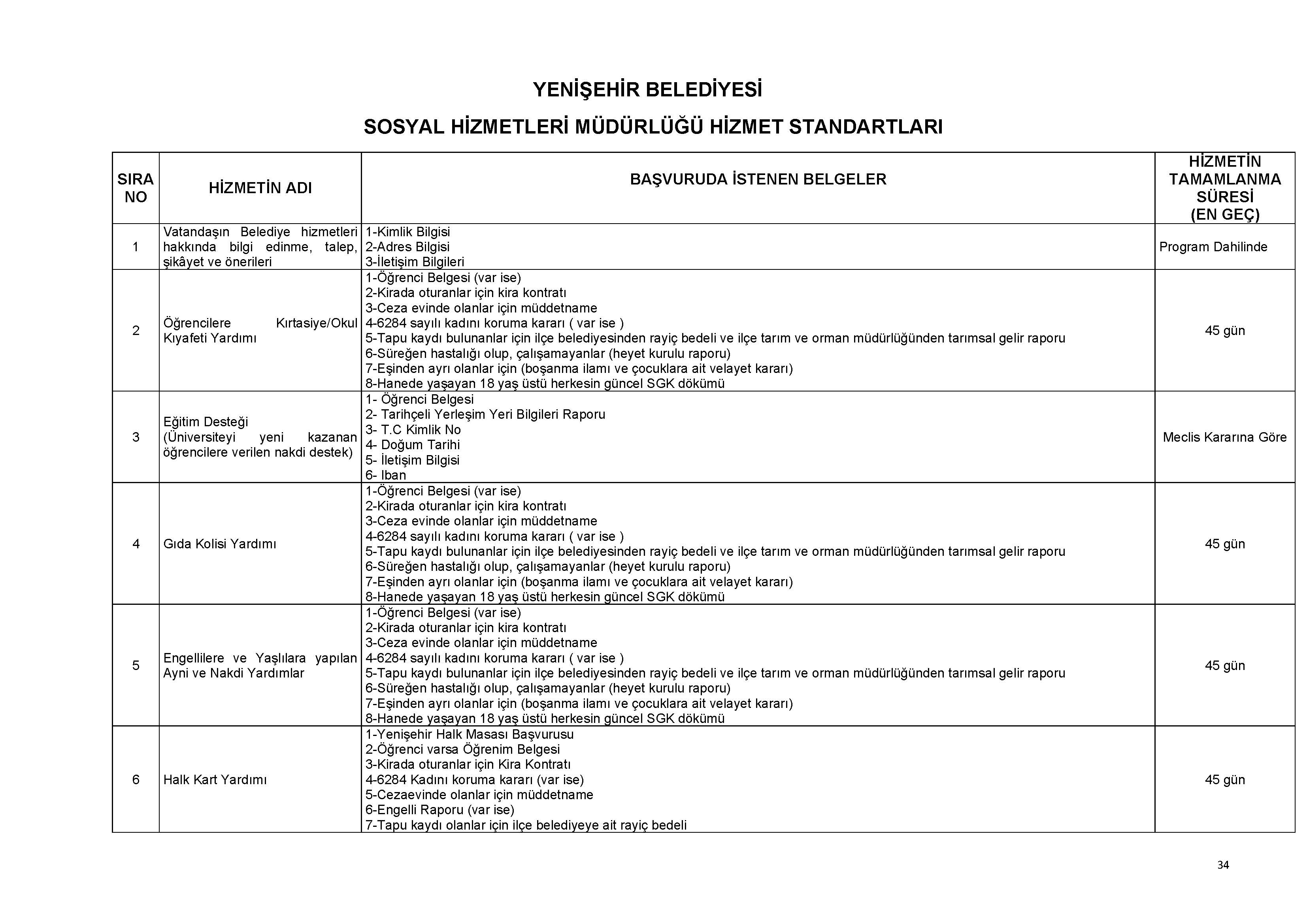 SOSYAL DESTEK HİZMETLERİ MÜDÜRLÜĞÜ