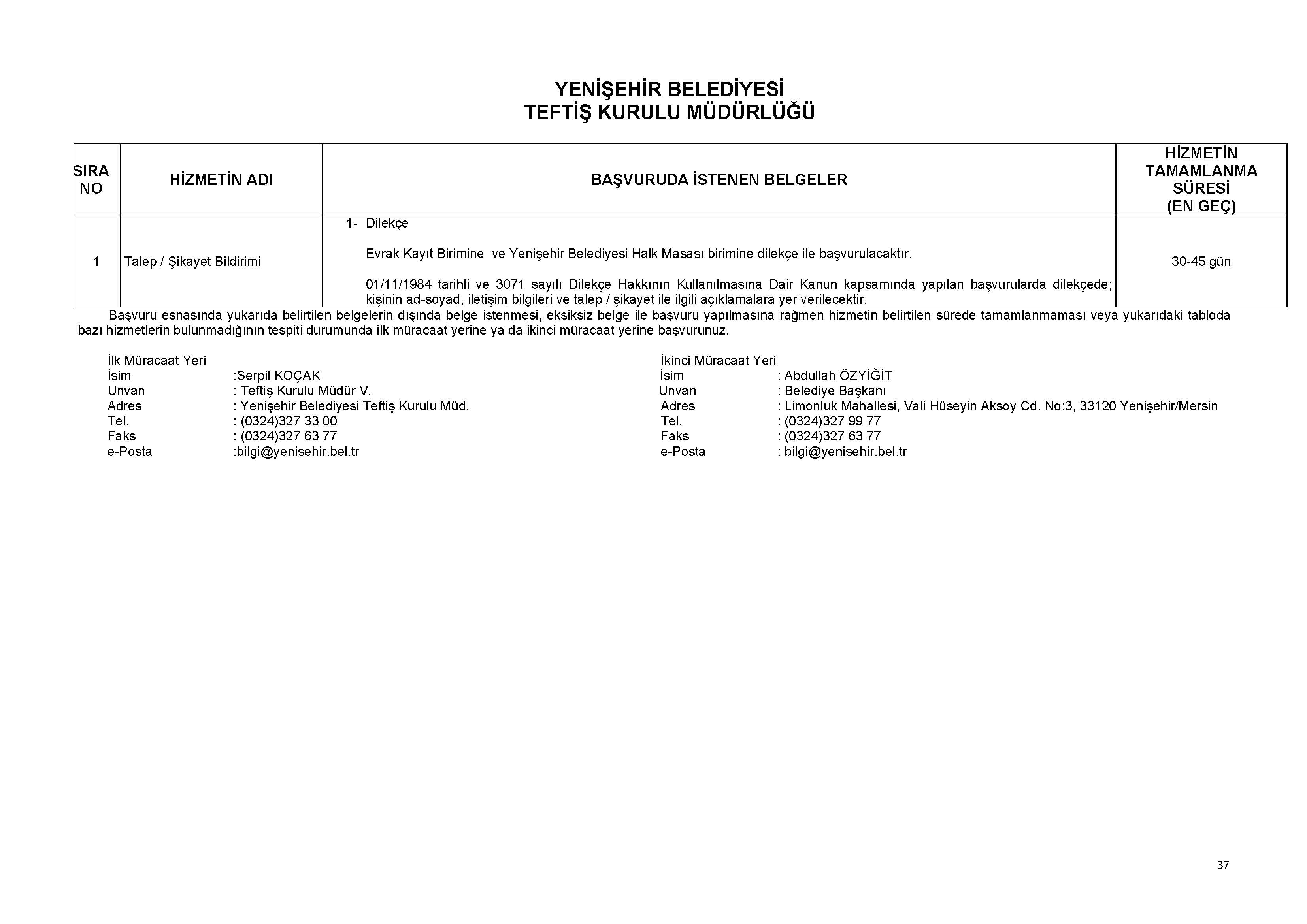 Teftiş Kurulu Müdürlüğü