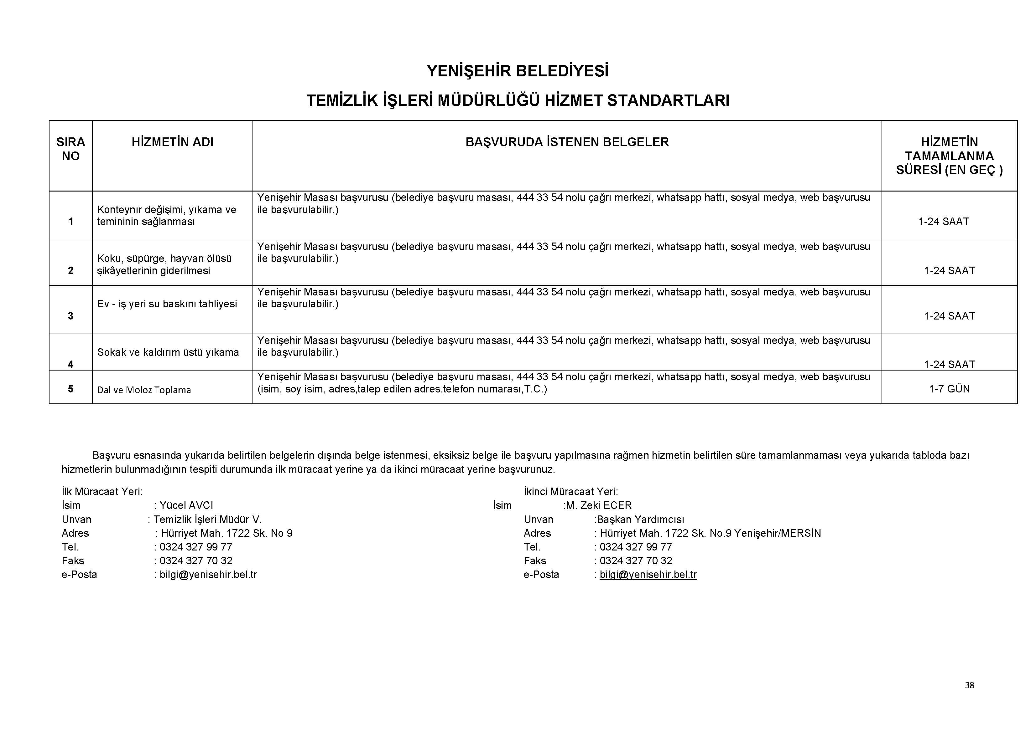 TEMİZLİK İŞLERİ MÜDÜRLÜĞÜ