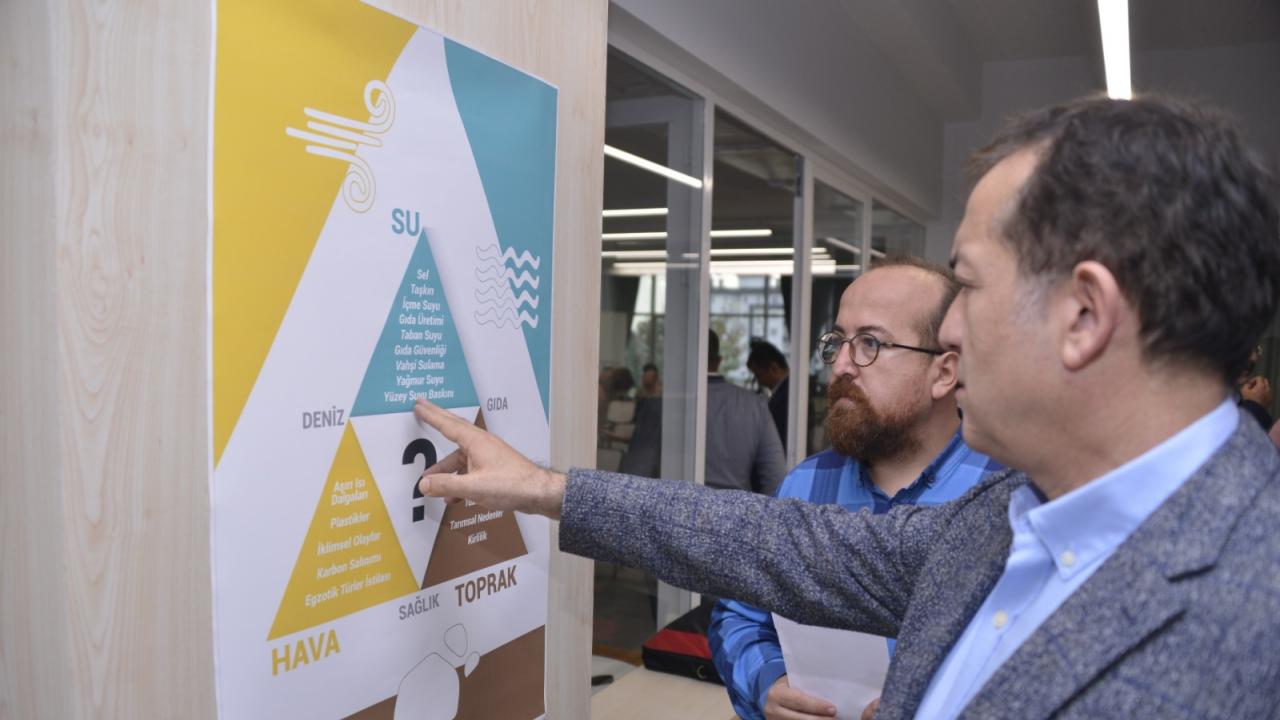 ‘Çevre Odaklı Çalışıyoruz’