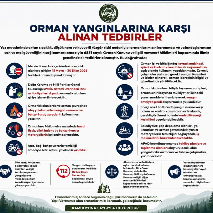 Orman Yangınlarına Karşı Alınan Tedbirler