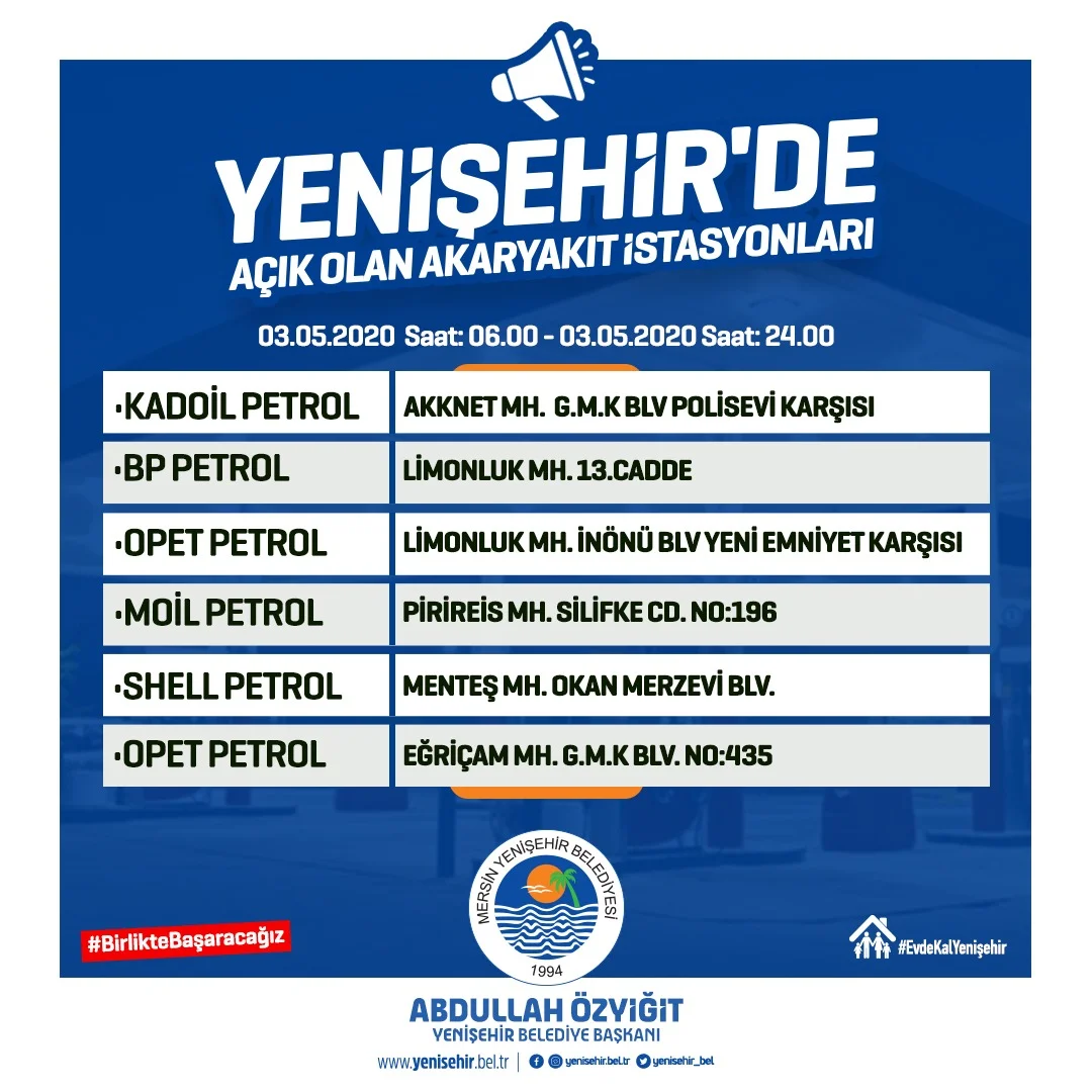 03.05.2020 Tarihindeki Açık Petroller
